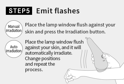 STEP5 Emit flashes