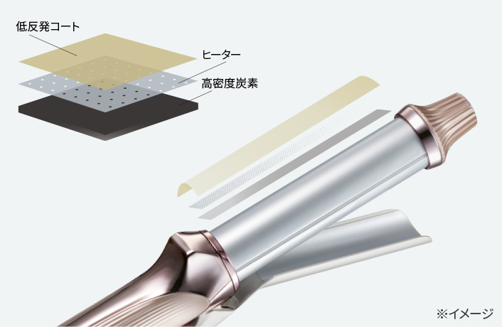 カーボンレイヤープレート