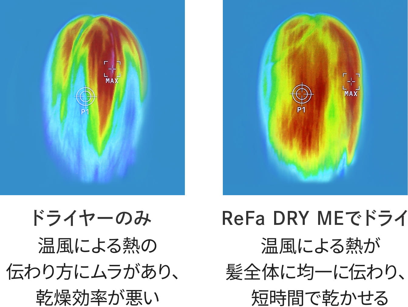 素早く効率的にドライ